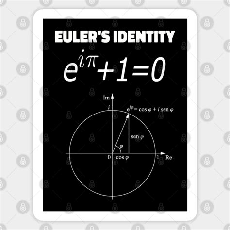 Euler S Identity Math Formula Eulers Identity Sticker TeePublic