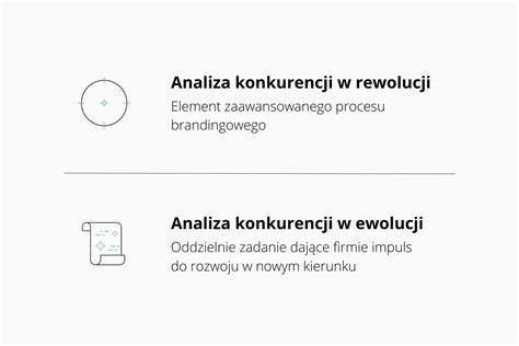 Analiza Konkurencji W Biznesie I Komunikacji Marketingowej Blend Pr