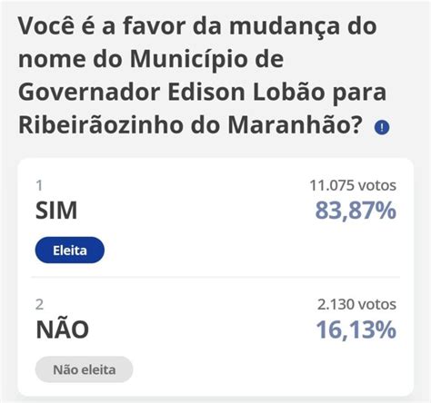 Eleitores de Governador Edison Lobão aprovam mudança de nome para