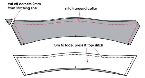 Collar And Collar Stand Tutorial