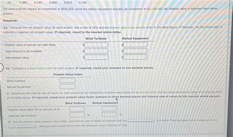 Solved Net Present Value Method Internal Rate Of Retum Chegg