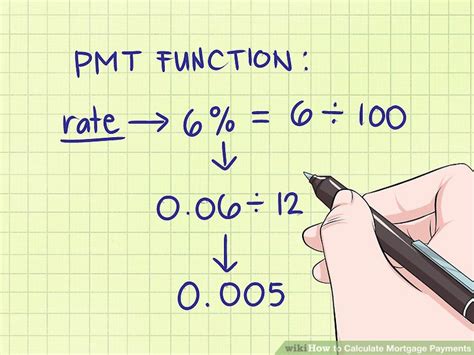 4 Ways To Calculate Mortgage Payments Wikihow