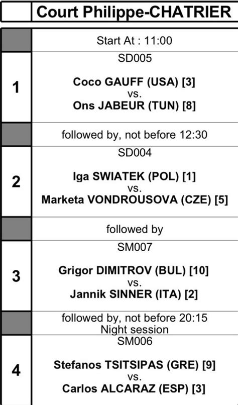 Orden De Juego De Roland Garros Hoy De Junio Partidos