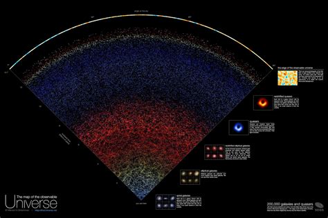 Un Nuevo Mapa Muestra Por Primera Vez Todo El Universo Conocido