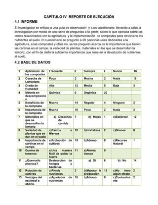 Capítulo iv reporte de ejecución PDF Descarga Gratuita