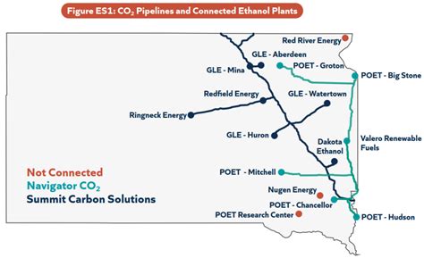 Co Pipelines Would Significantly Impact South Dakota Economy Dakota