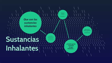 Sustancias Inhalantes By Karol Camacho On Prezi