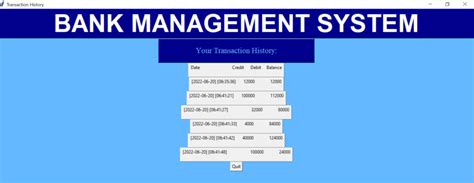 Bank Management System Project In Python Copyassignment