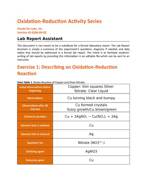 Oxidation Reducation Lab Oxidation Reduction Activity Series Hands On