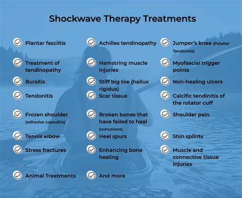 What is Shockwave Therapy? | Blog | Fraser Valley Chiro