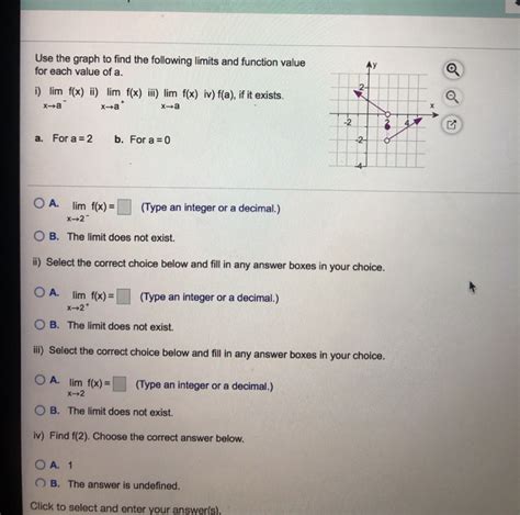 Solved Ay Use The Graph To Find The Following Limits And