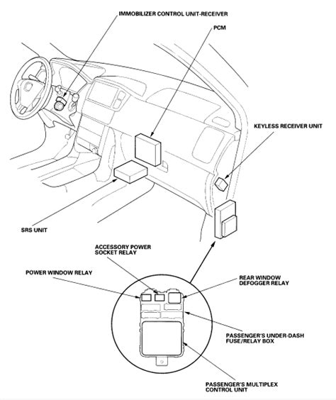 Honda Pilot Radio Fuse