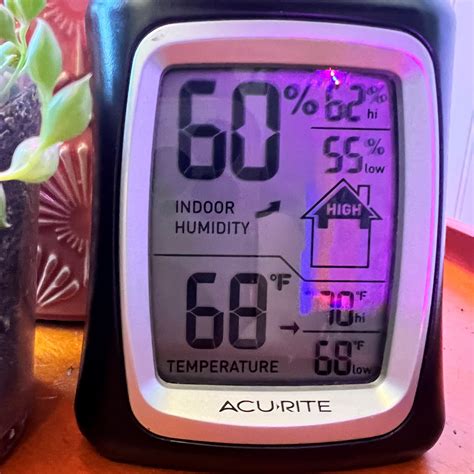 What Is The Humidity In North Carolina at Monte Stock blog