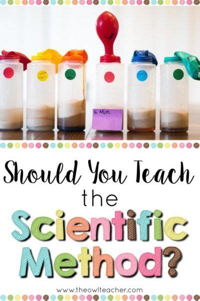 Should You Teach The Scientific Method Scientific Method Science Teaching Resources Science