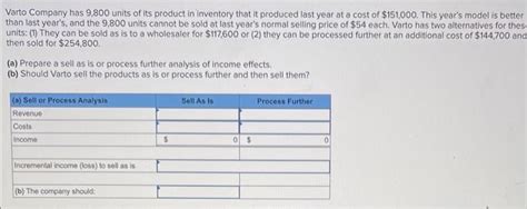 Solved Varto Company Has Units Of Its Product In Chegg