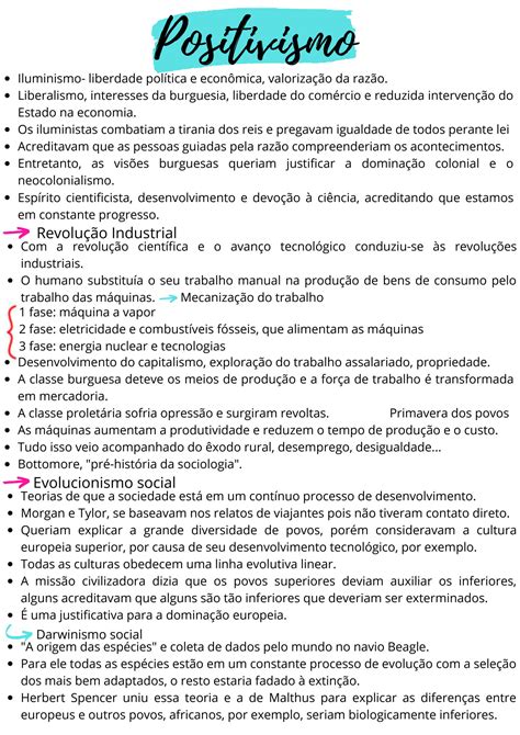 Solution Positivismo Durkheim E Max Weber Sociologia Ensino M Dio