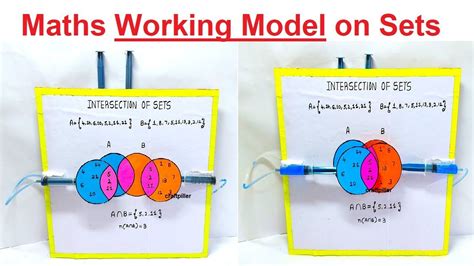 Maths Working Model Tlm On Sets Diy Tlm Model Making Craftpiller Proyectos Escolares