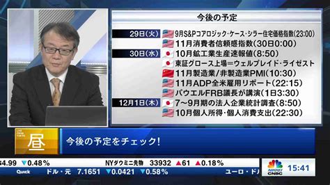 今日の振り返りと明日のポイント20221129 日経cnbc Online