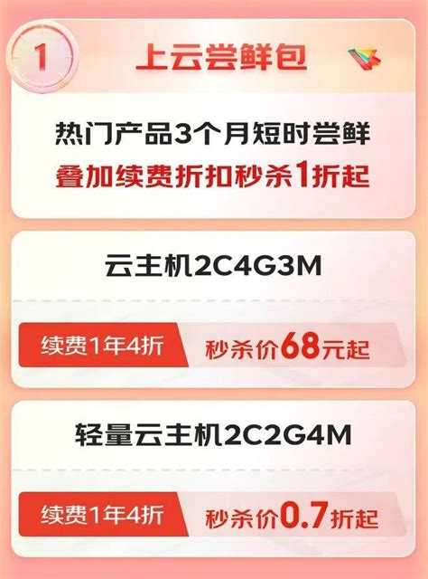 京东云年终上云产品特惠1折起，3大权益包助力中小微企业“云”上发展 知乎