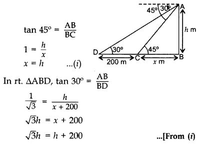 Important Questions For Class Maths Chapter Some Applications Of