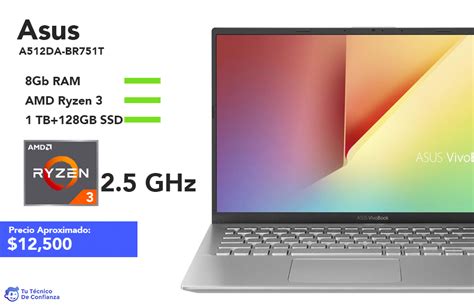 Gu A Para Comprar Tu Laptop Ideal