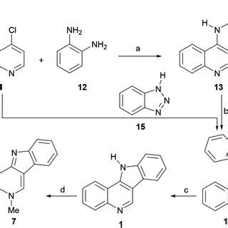 Scheme Reagents And Conditions A Socl Phh Reflux H Or