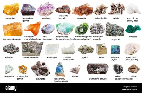 Various Raw Gemstones And Crystals With Names Stock Photo Alamy