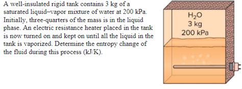 Solved A Well Insulated Rigid Tank Contains 3 Kg Of A Chegg