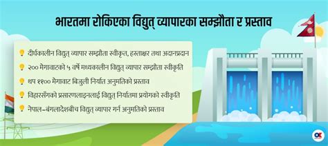 भारतले नेपालसँगका विद्युत व्यापार सम्बन्धी महत्वपूर्ण सम्झौतासहित