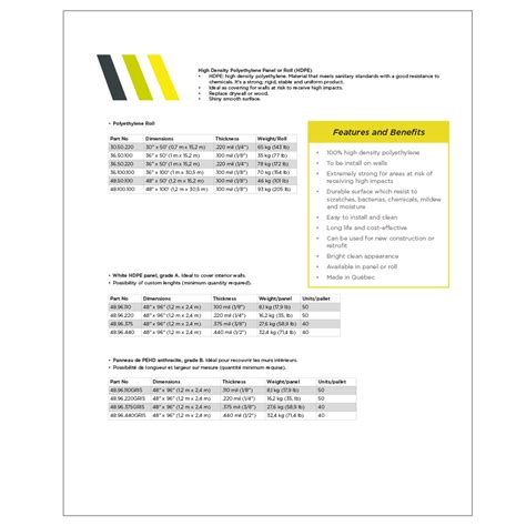 High Density Polyethylene Panels HDPE For Construction Works