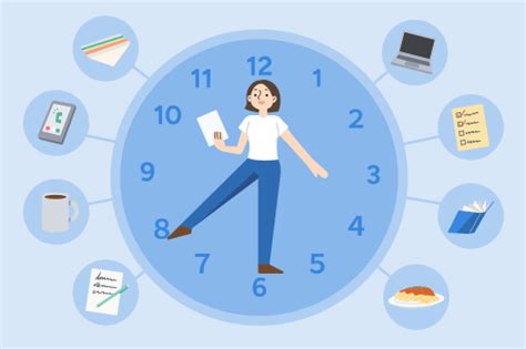 12 Examples Of Time Management Skills For Your Cv