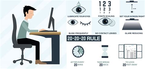 Whats Hurting My Eyes Know All About Digital Eye Strain How To Beat