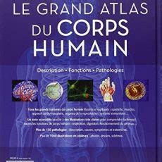 Grand Atlas Du Corps Humain Un Jour Un Jeu