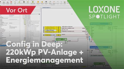 Config In Deep Kwp Pv Anlage In Loxone Einbinden Intelligentes