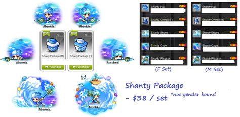 MapleSEA Aquila SHANTY CASH SET With Cape Video Gaming Gaming