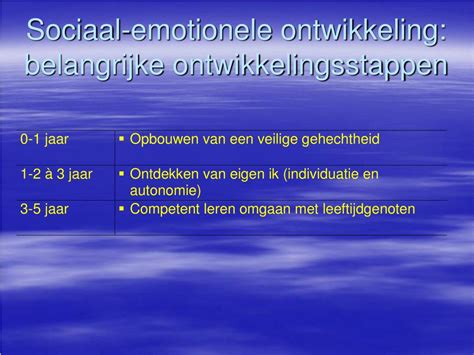 Ppt Belangrijke Stappen In De Sociaal Emotionele Ontwikkeling Van Jonge Kinderen Powerpoint