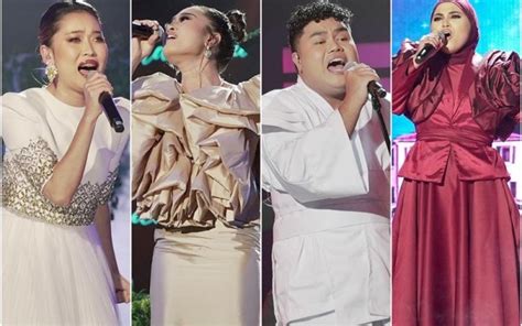 Keputusan Markah Peserta Konsert Big Stage Musim Minggu