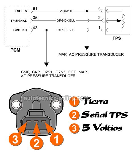 Diagrama Electrico Del Sensor Tps De Chevy Silverado Sensor