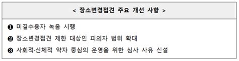 정성호 논란에법무부 장소변경 접견도 녹음 약자 우선