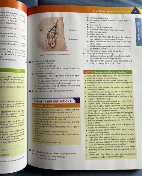 Serosanguineous Drainage Color