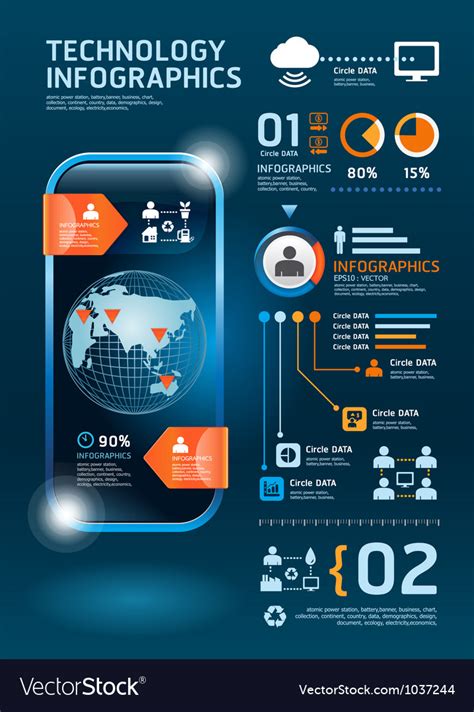 Assistive Technology Infographic