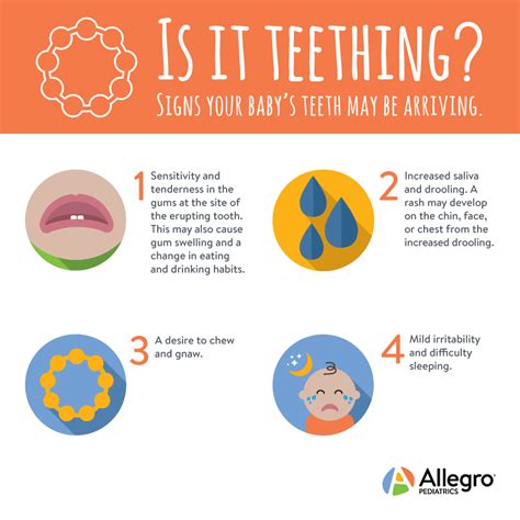 Is It Teething? | Allegro Pediatrics