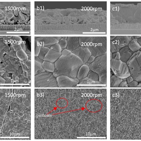 SEM Images Of Sulfurized CZTS Thin Films Deposited At Different Spin