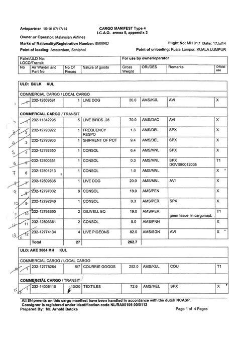 Cargo Manifest