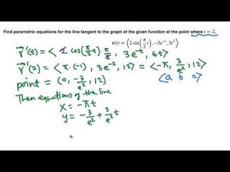 Equation Of Tangent Line Parametric Curve Calculator - Tessshebaylo