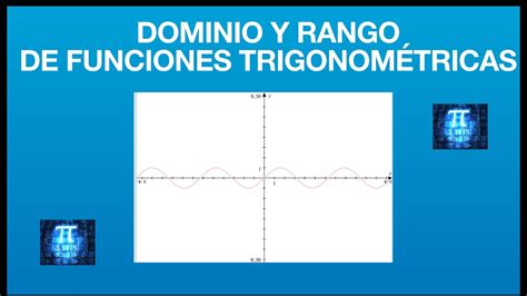 Dominio Y Rango Funciones Trigonom Tricas Muy F Cil Youtube