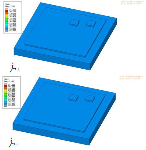 Steady State Vs Transient Thermal Analysis In Fea What Are They And