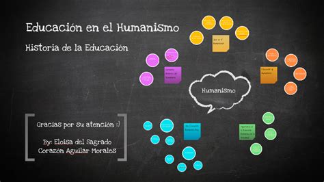 Mapa Mental Humanismo By Eloisa Aguilar On Prezi