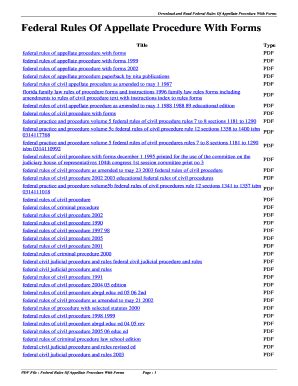 Fillable Online Systome Collegefan Federal Rules Of Appellate Procedure