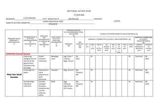 Sectoral Action Plan Ppt